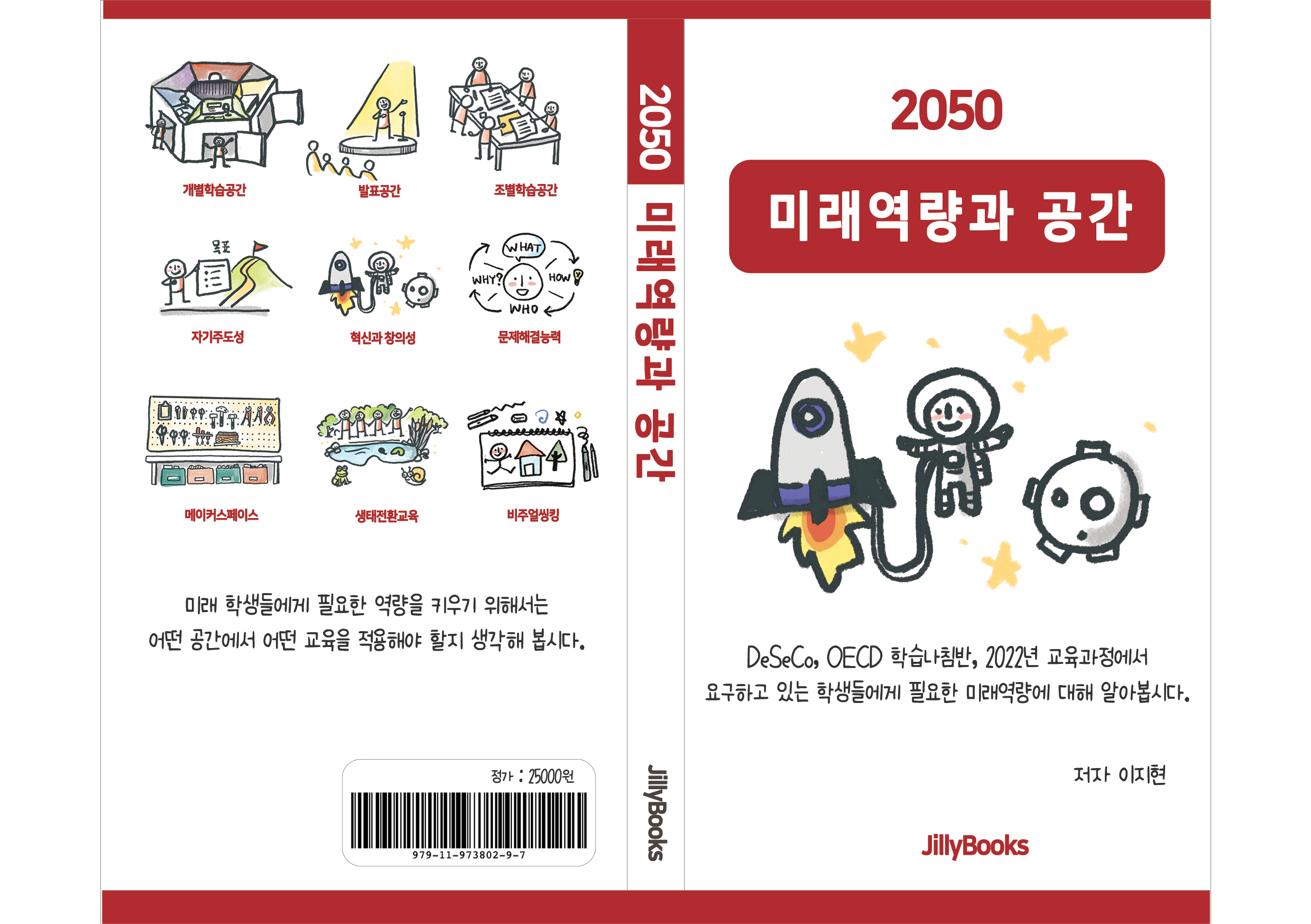 2050 미래역량과 공간