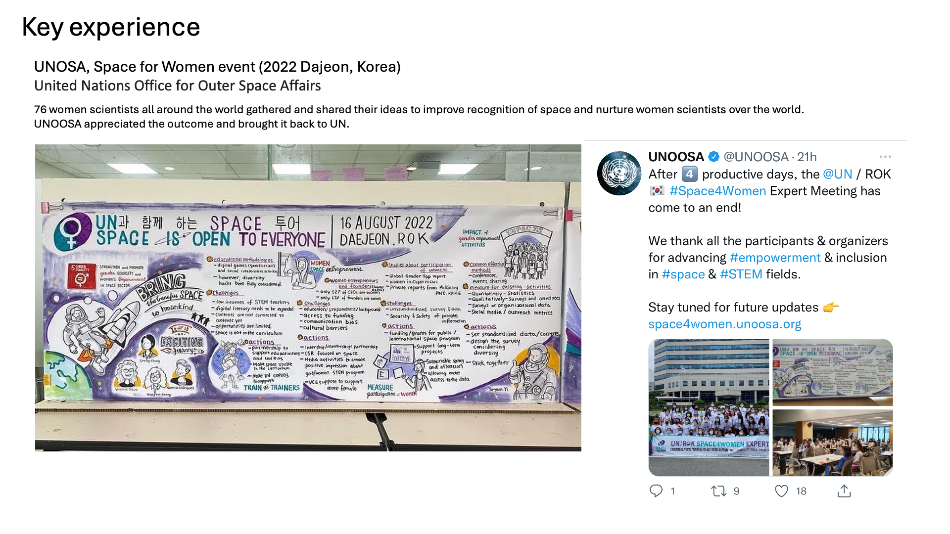 UNOOSA Space4Women