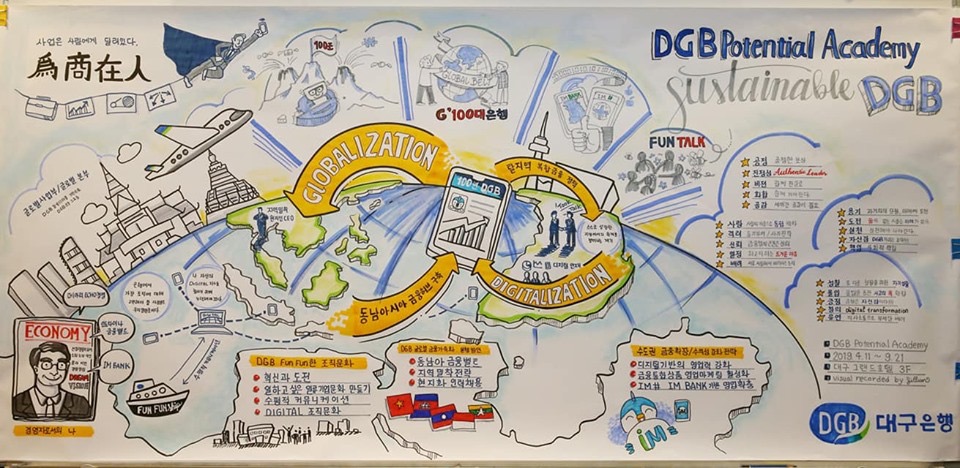 DGB 금융그룹