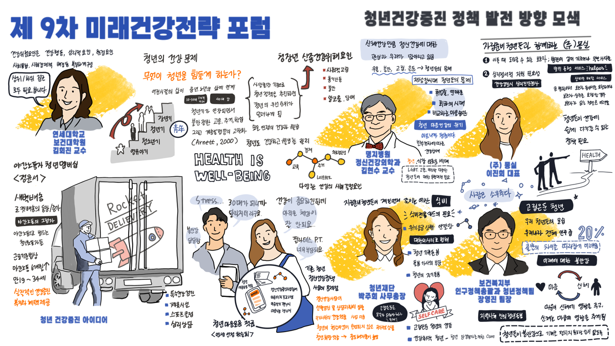 미래건강전략포럼