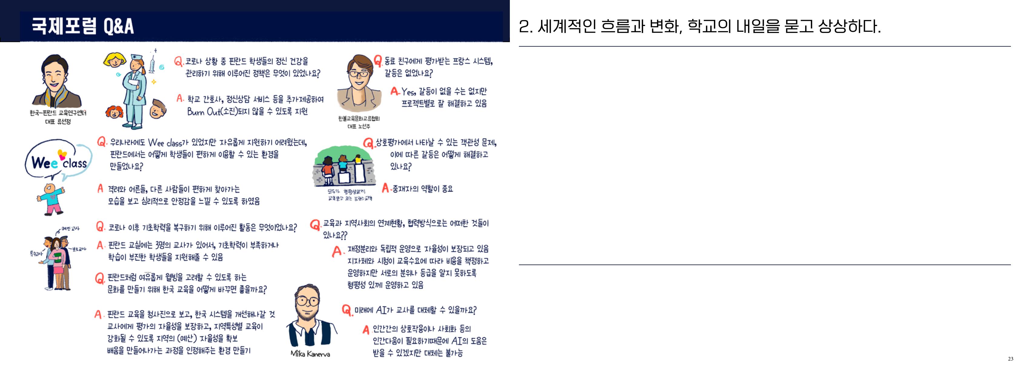 국제포럼 Q&A