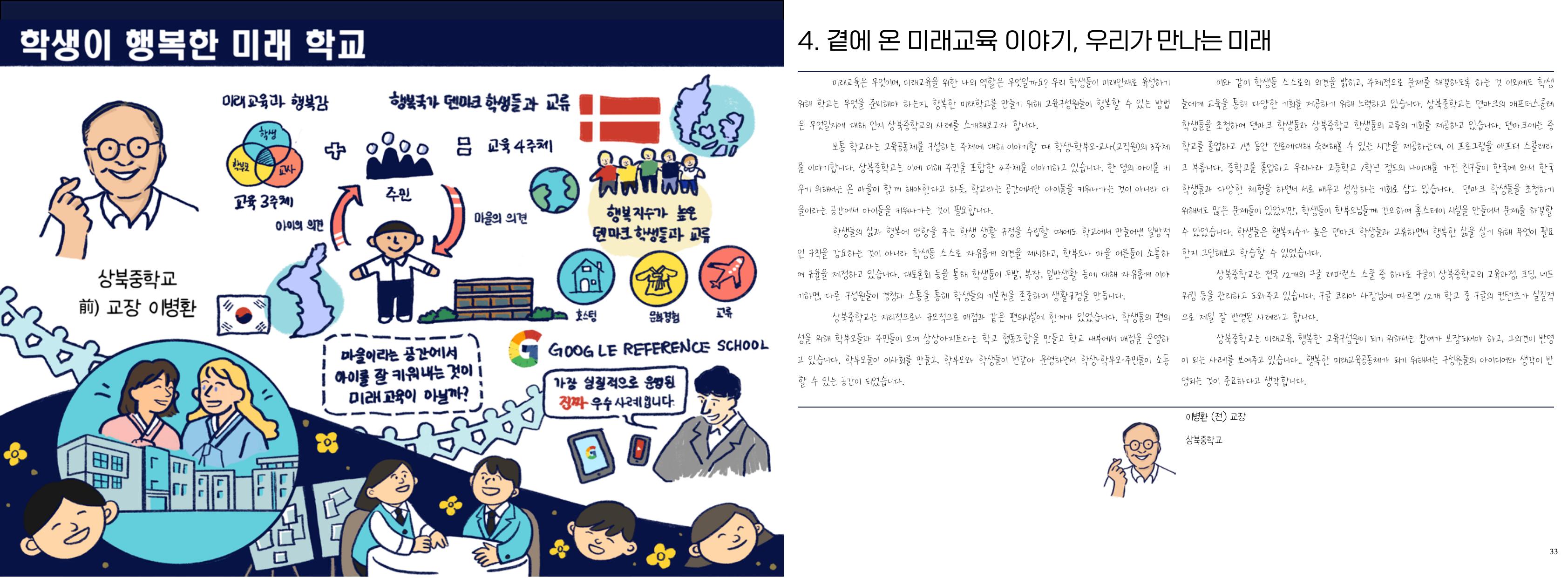 학생이 행복한 미래 학교