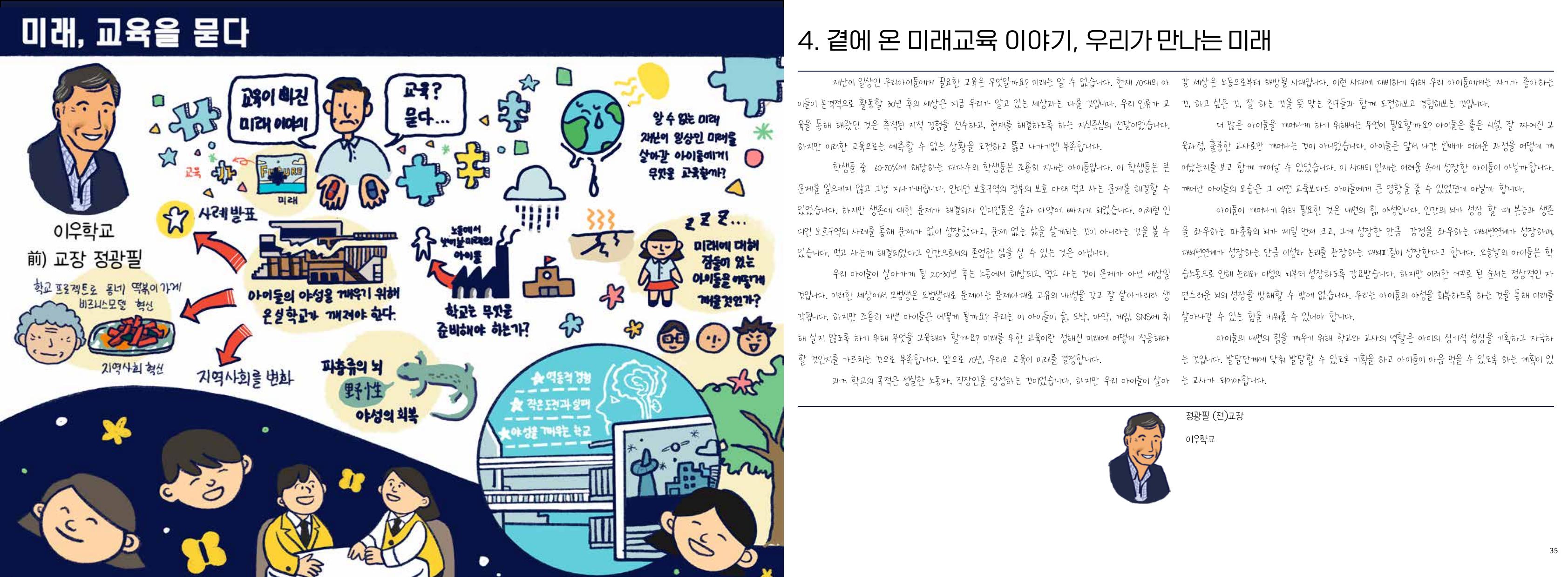 미래, 교육을 묻다